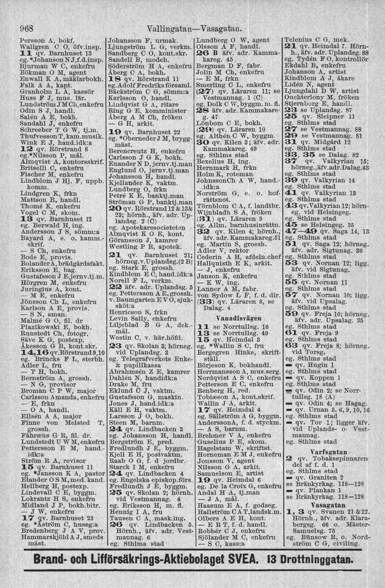 968 Persson AJ baki'. Johansson F, urmak. Lundberg W, agent Telenius C G, mek. Wallgren C O, öfv.insp. Ljungström L G, verkm. Olsson A F, hand!. 21 qv. Heimdal 7. Hörn 11 qv.