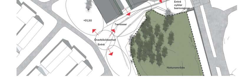 2 Underlag Typförskola för Tyresö kommun - Detaljplan Akvarievägen daterad 2017-11-16 3 Planerad anläggning Förskolan skall vara en byggnad i ett plan utan källare med golv på nivån +31,25.