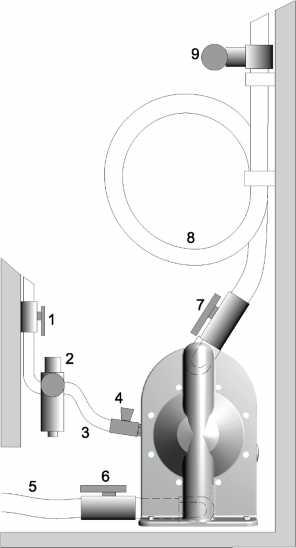 1. INSTALLATION 1.7.1. Luftbehandlingssystem Luftventilen är konstruerad för luft fri från olja. Smörjning av luften är ej tillåtet.