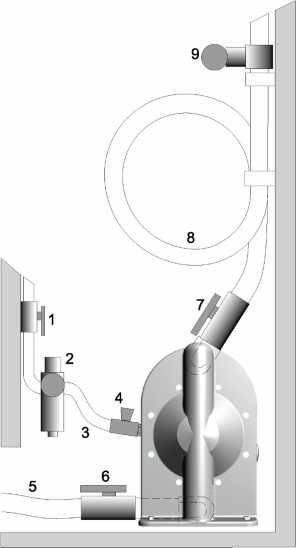 1. INSTALLATION 1.7.1. Luftbehandlingssystem Luftventilen är konstruerad för luft fri från olja. Smörjning av luften är ej tillåtet.