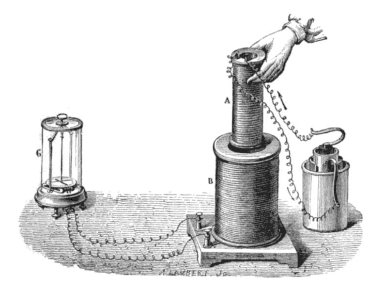 nduktion spole A (strömförande) i rörelse ström i spole B Faradays experiment: tröm i spole B: spole A (ström) i rörelse spole A (varierad ström)