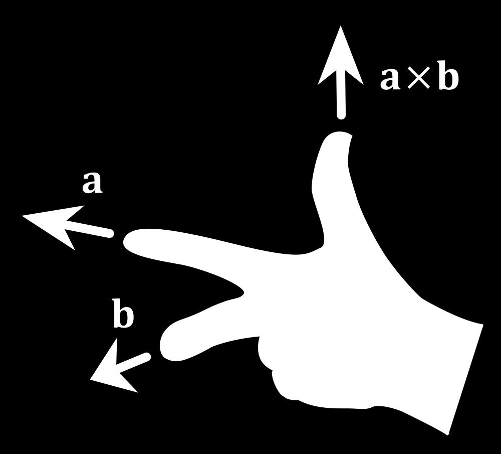 Exempel: ledare i magnetfält Magnetfältet konstant (1) (2) ~B ~v ~B + laddning ~v laddning ~F m = q~v ~ B " = (~v ~ B) d ~ l Möjliga fall: bara