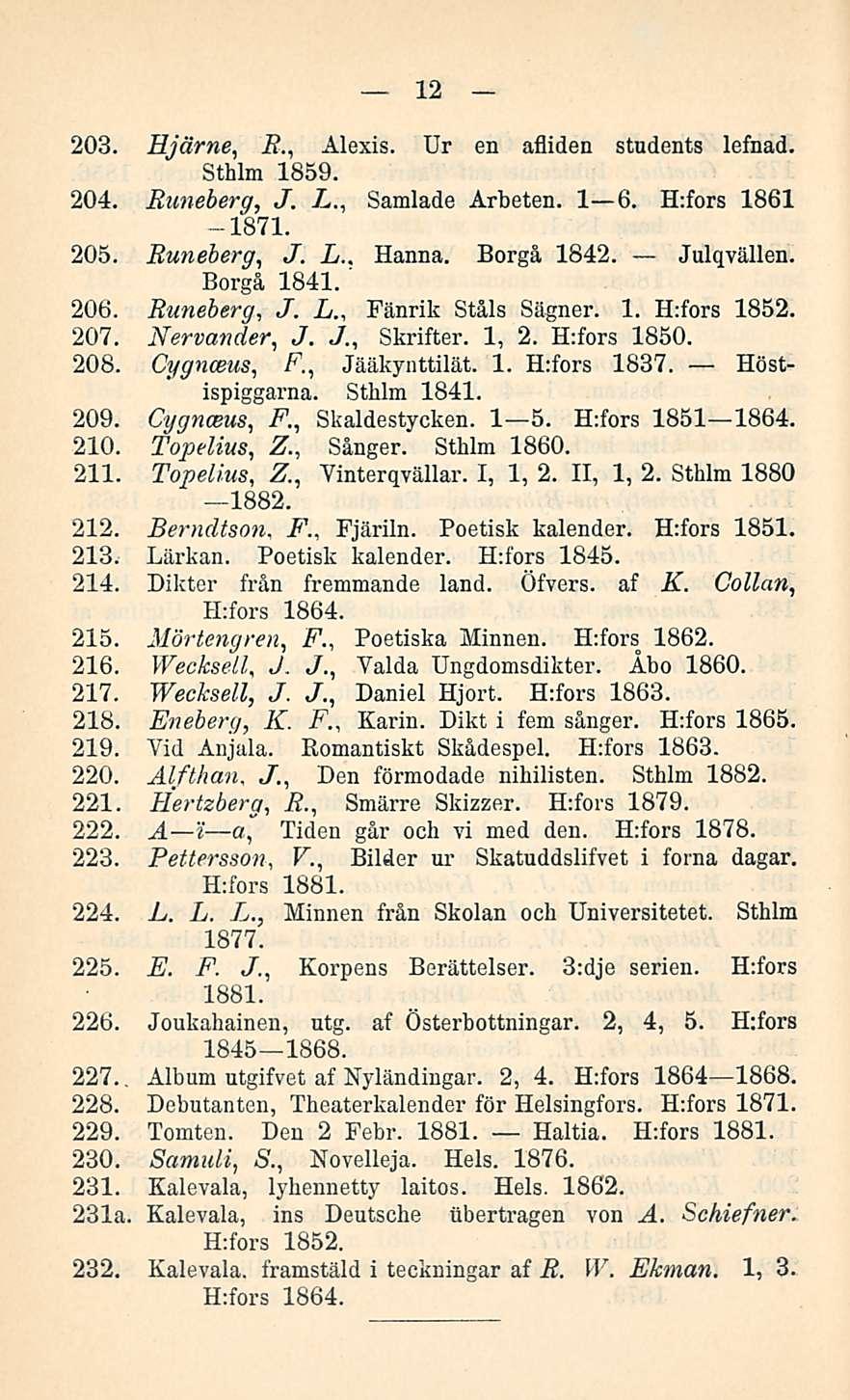 a, 12 203. Hjärne, R., Alexis. Dr en afliden students lefnad. Sthlm 1859. 204. Runeberg, J. L., Samlade Arbeten. I 6. H:fors 1861-1871. 205. Runeberg, J. L.. Hanna. Borgå 1842. Julqvällen. Borgå 1841.