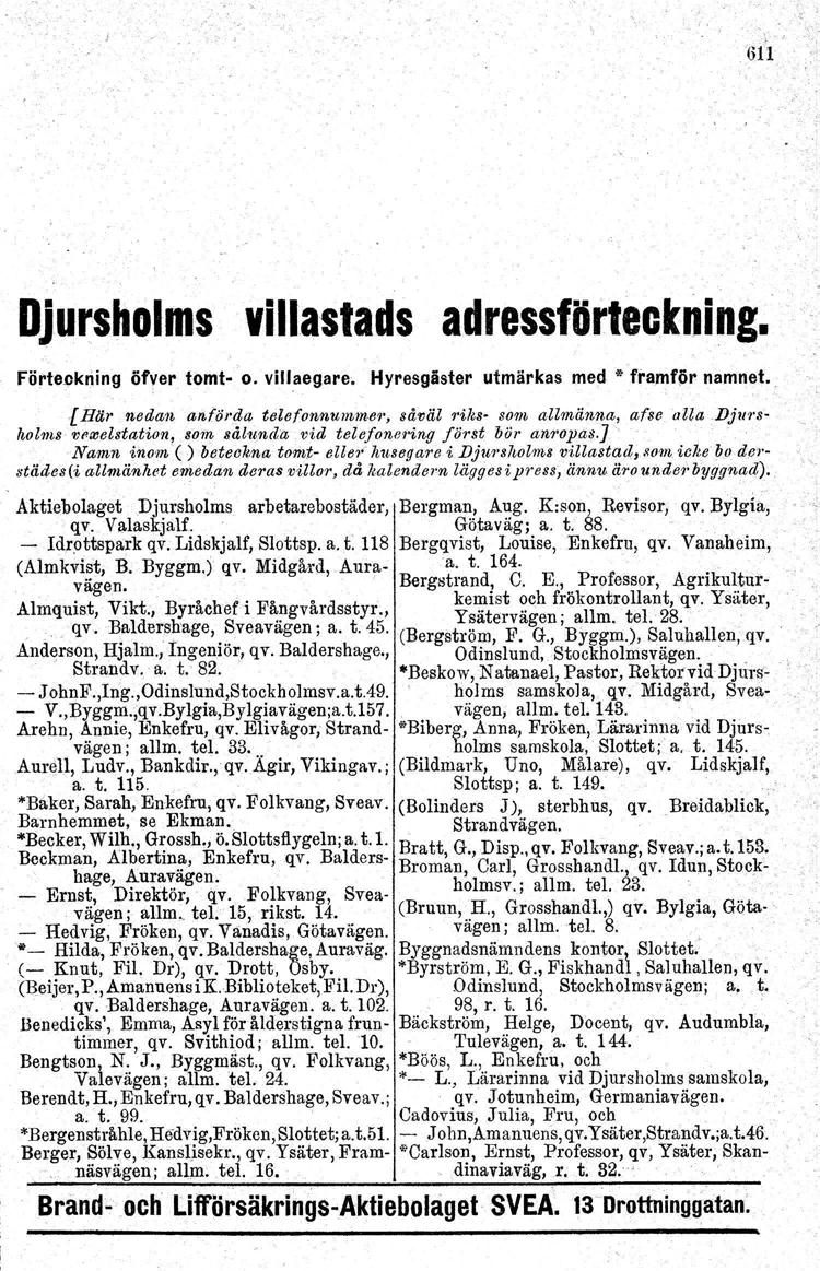 611 DJursholms villa'stads adressförteckning. FörteDkriing äfver tomt- o. vltlaeqare. Hyresgäster utmärkas med" framför namnet.