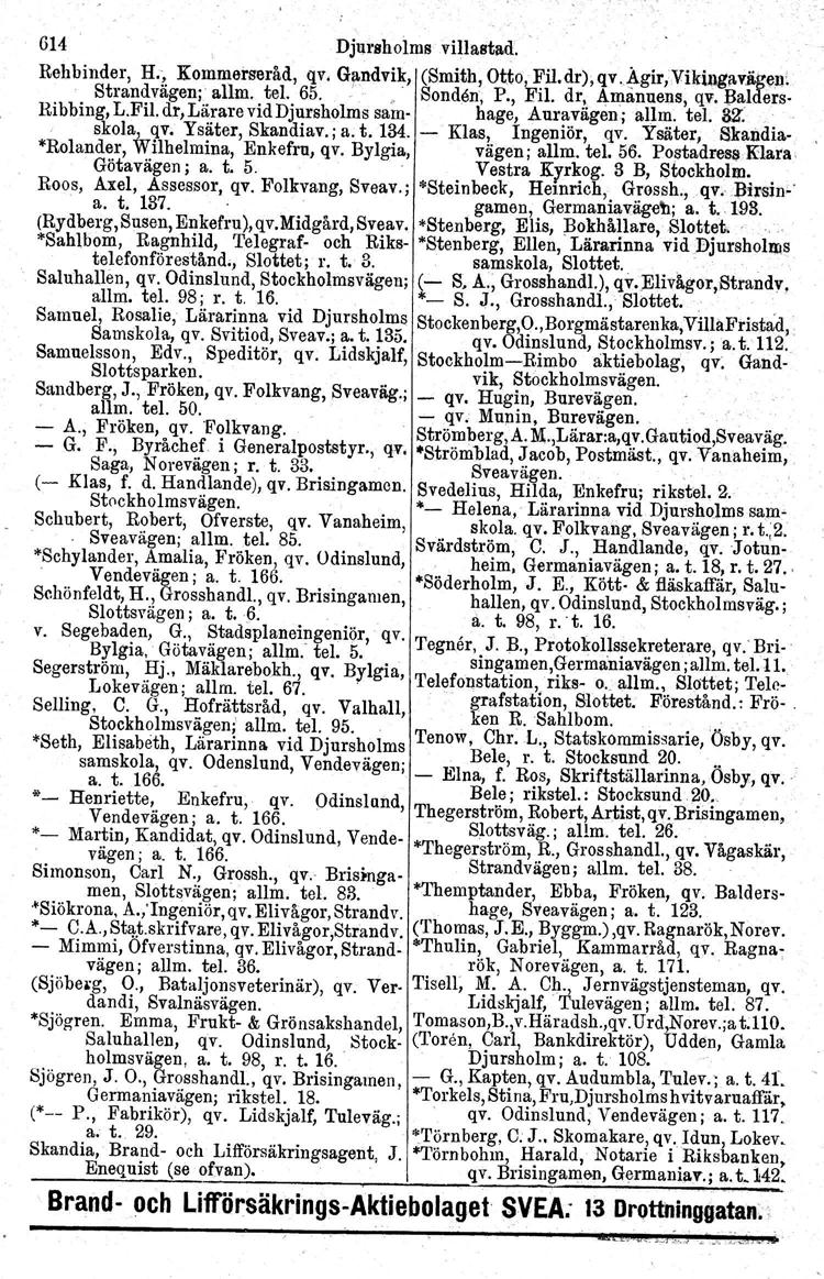 614 Djuraholmsvillastad; Rehbinder, H.!. Kommerseråd, qv, G~ndvik, (Smith, Otto, l!'il.dr); qv..!-gir,vikiugav.äge,u~. Strandvägen;' allm. tel. 65... > Sonden, P., FIl. dr, Amanuens, qv.