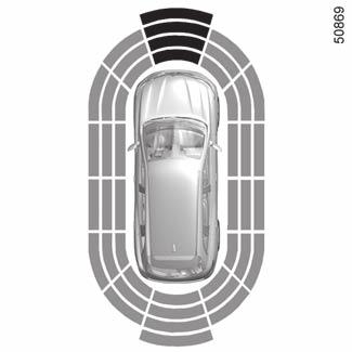 flesta föremål i närheten, framför, bakom eller vid sidan av bilen, har upptäcks. Ju närmare föremålet bilen kommer, desto mer ökar ljudsignalernas frekvens.
