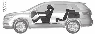 LASTNING AV BAGAGERUM Placera alltid de föremål som ska transporteras så att deras största mått vilar mot antingen: Baksätets ryggstöd, vilket är det vanligaste sättet att lasta (A) A 1 Framsätenas