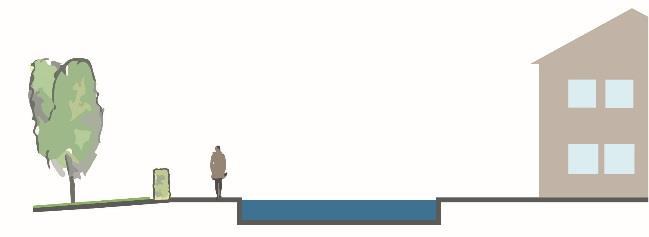 PM 14(18) BILAGA 1: TYPSEKTIONER Figur 1 1.