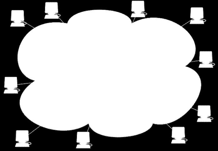 Lektion 1: Introduktion till molntjänst (forts.) Molntyper. Privata moln. Leverantörer. Vad är detta? Cirkeln sluts, organisationen lägger ansvaret för funktionen hos en leverantör.