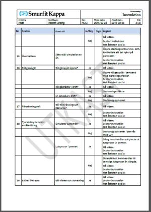 pann-tripp Checklista 