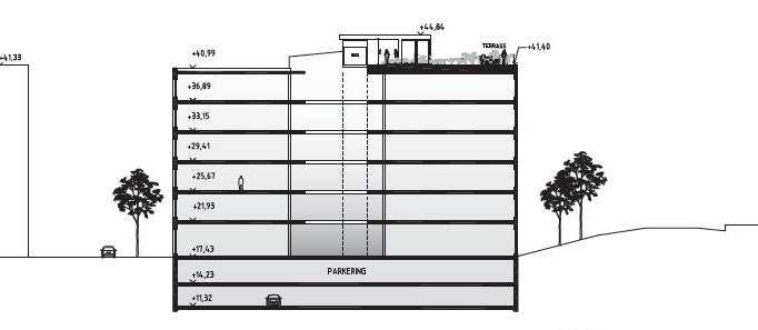 SID 16 (26) Tvärsektion genom det mellersta kontorshuset som visar parkering under mark och terrass på taket.