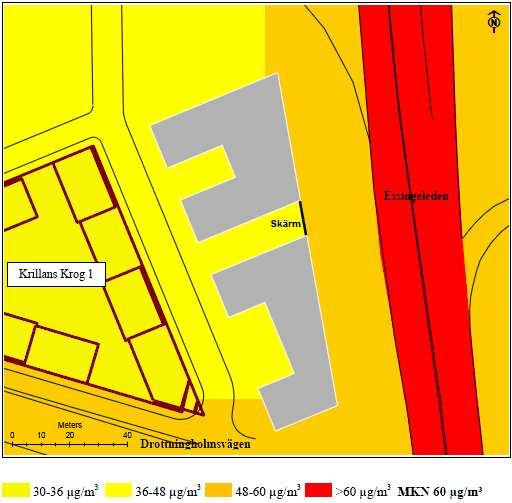 SID 22 (26) Partiklar PM10 Koldioxid NO2 Miljökvalitetsnormen överskrids inom Essingeledens vägområde men klaras två meter ovan marknivå invid fasaden, 51-53 µg/m³.