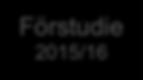 Process för framtagande och förankring Förstudie 2015/16 Landstings/regionrepresentanter 17 lt/regioner, utsedda via SLIT - Strategi, Arkitektur, Klient, Katalog, Identitet och åtkomstshantering,