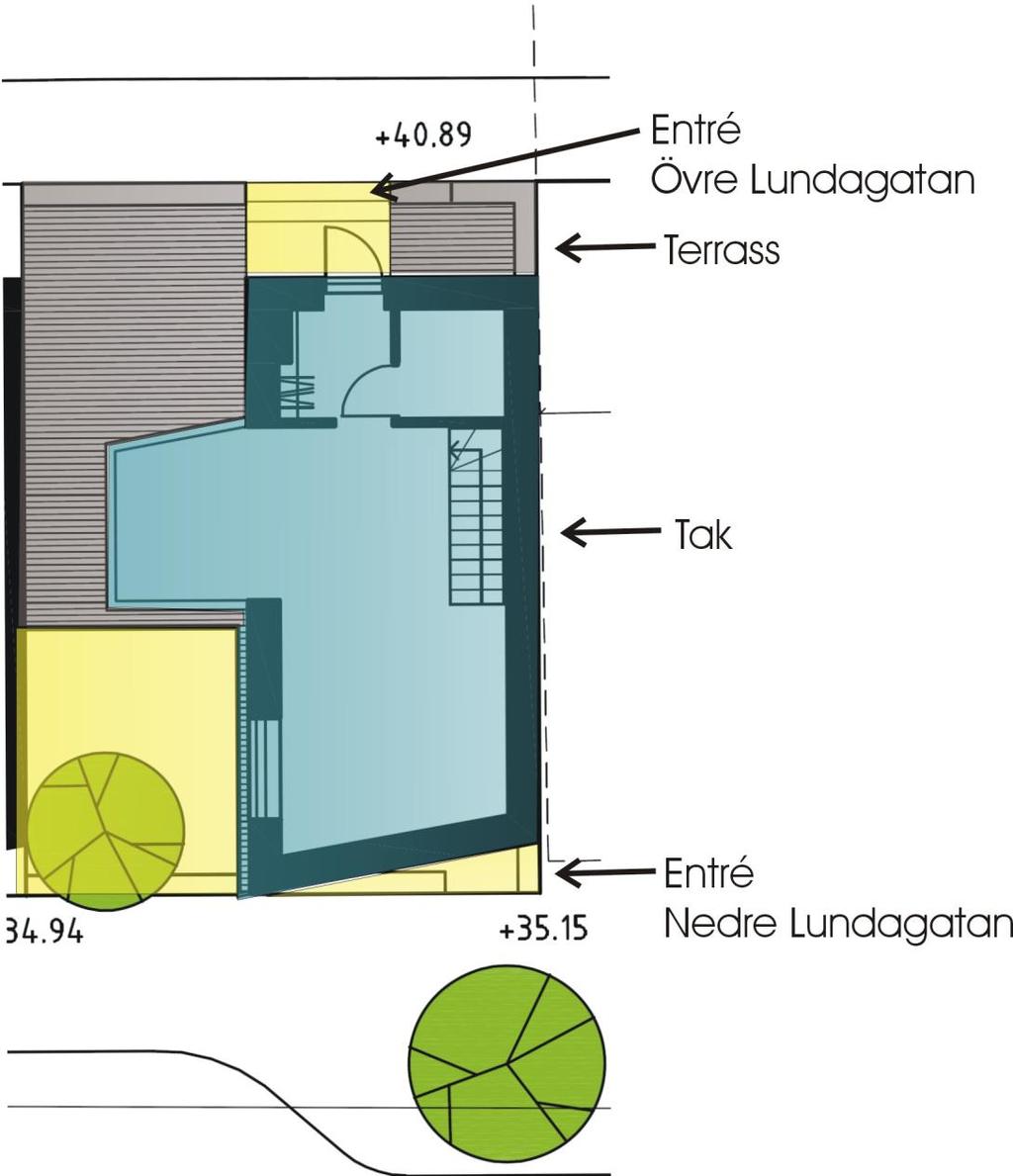 Figur 8. Indelning av typytor för ett planerat radhus på Lundagatan.