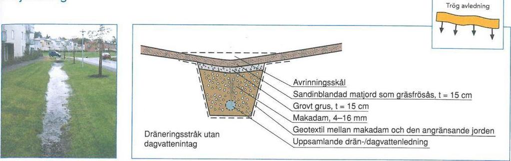 Tabell 1. Ingångsvärden samt beräknade dimensionerande flöden (10 min varaktighet) efter exploatering uppdelat på markanvändningsområden.