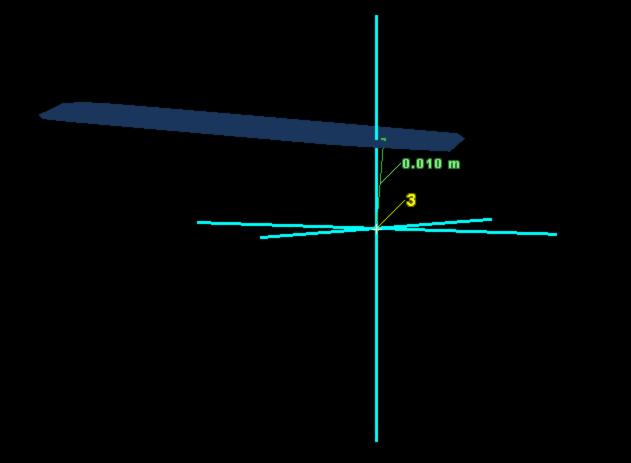 Möjligheterna att på ett enkelt sätt kunna skapa TIN eller terrängmodeller utifrån laserskanningsdata är också något som utnyttjas flitigt, inte minst inom den flygburna laserskanningen.