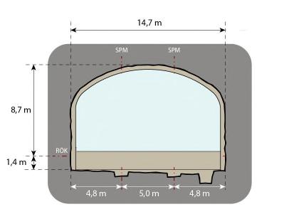 beskrivning 5 Definition av överskottsvatten Typer av vatten och typiska föroreningar, bergschakt B1 Inläckande grundvatten