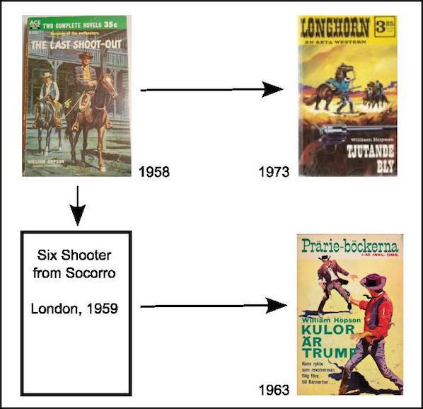Bild 3. Ray Hogans roman The Last Shoot-Out utkom i USA 1958 och året därpå i England under titeln Six Shooter from Socorro.
