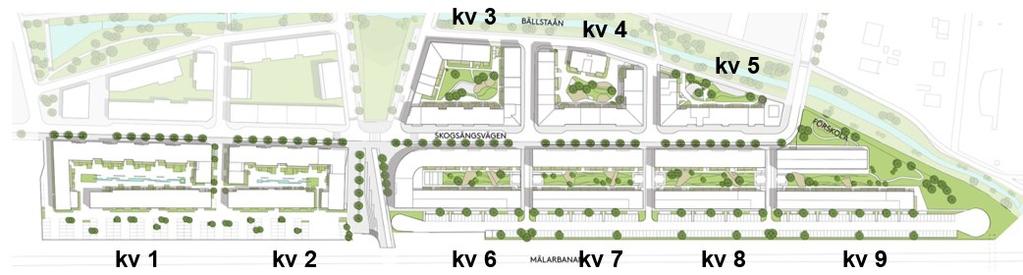 Sida 5 (10) Planförslaget Illustrationsplan över de nio planerade kvarteren.