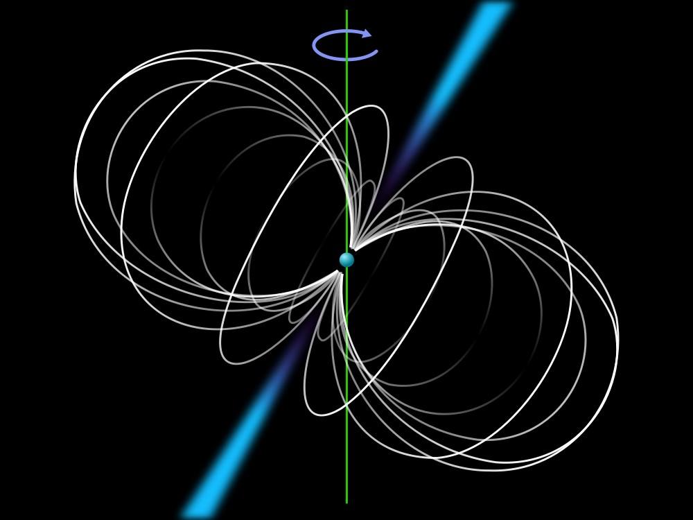 SETI med pulsarer Roterande neutronstjärna (slutprodukt efter vissa supernovor) som utsänder radiopulser med period 0.