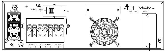 RS232 Port 4. Ventilationshål 5. Spänningsmatning in 6.