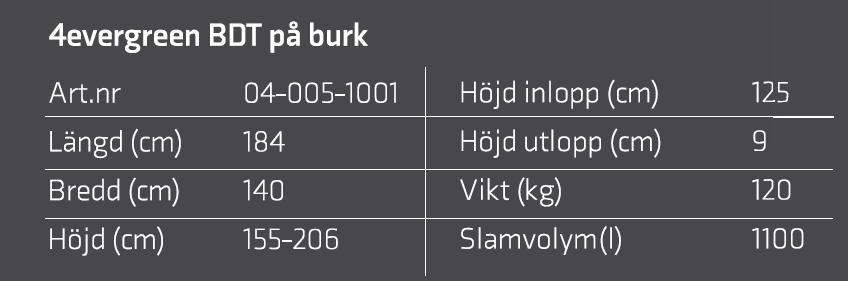 2. Specifikationer på BDT