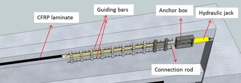 guiding bars and the anchoring plates are removed