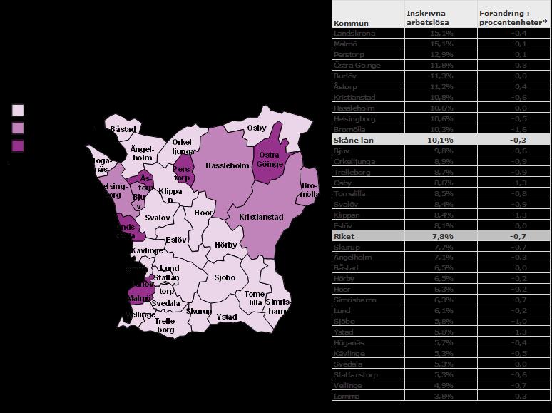 Inskrivna arbetslösa 16 64 år som andel (%) av den