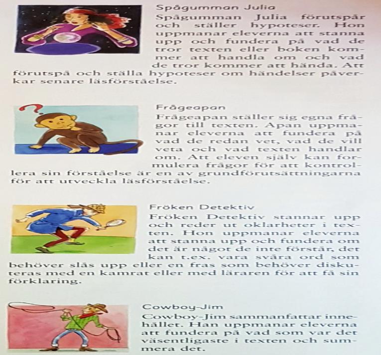22 Vidare behandlas läsförståelsestrategier, grammatik och språklära, stavning, ordkunskap och ordförrådsutveckling samt hur eleverna kan öva på att tala, lyssna och samtala (Felth Sjölund