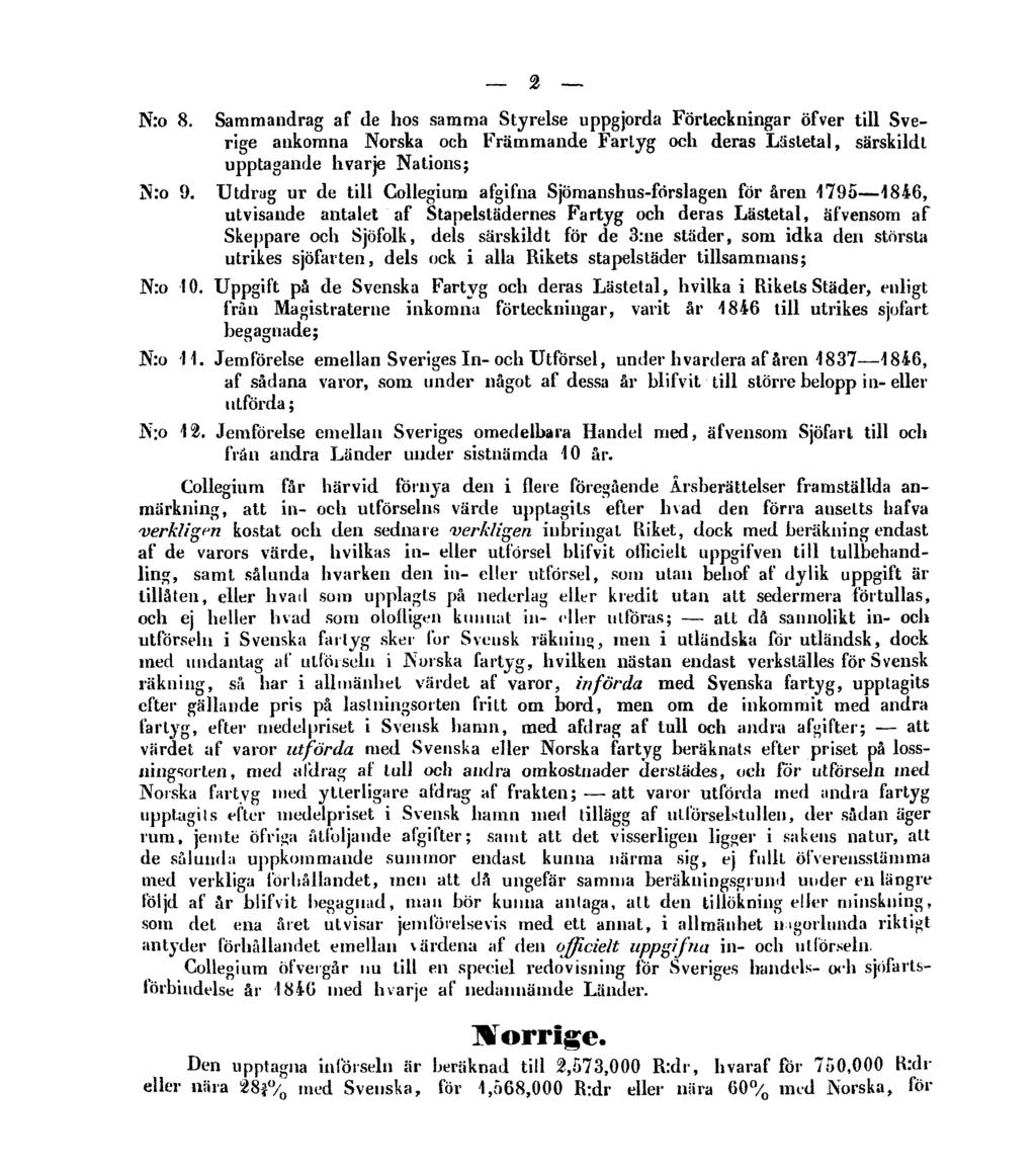 2 N:o 8. Sammandrag af de hos samma Styrelse uppgjorda Förteckningar öfver till Sverige ankomna Norska och Främmande Fartyg och deras Lästetal, särskildt upptagande hvarje Nations; N:o 9.