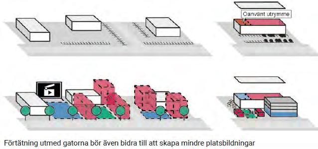 Skapa mindre platsbildningar med service och mötesplatser Genom att skapa offentliga ytor dit de som arbetar i områdena kan gå för att äta lunch, fika, arbeta eller ta en paus skapas möjligheter till