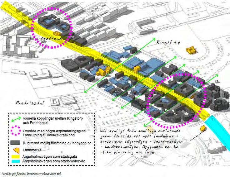 Parkeringsnorm Nuvarande parkeringsnorm i Helsingborgs stad, antagen av kommunfullmäktige 2016, omfattar