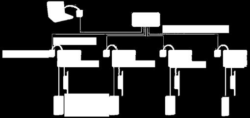 VAKA-CALL porttelefoni VAKA kan kompletteras med porttelefoni genom att utrusta en B27 med en C10- modul. C10 fungerar som huvudenhet för porttelefoni i VAKA.