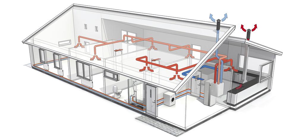 IT'S IN OUR NTURE Så här fungerar ERS 10 Princip G F ERS 10 är en ventilationsvärmeväxlare med inbyggda fläktar och motströmsvärmeväxlare.