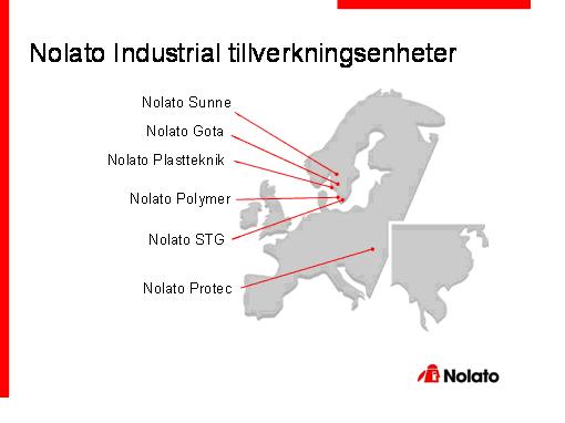 Nolato