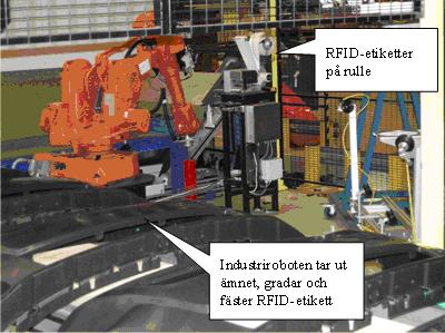 Date 20 (94) Plastal Plastal tillverkar och ytbehandlar interiöra och exteriöra plastkomponenter med system- och funktionsansvar. Den största produktgruppen är stötfångarsystem.