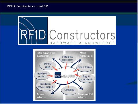 Date 80 (94) RFID Constructors RFID Constructors AB har sitt