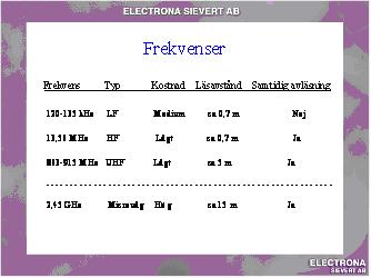 I det passiva systemet aktiveras taggen genom att energi tillföres taggen från läsaren, samtidigt som läsaren