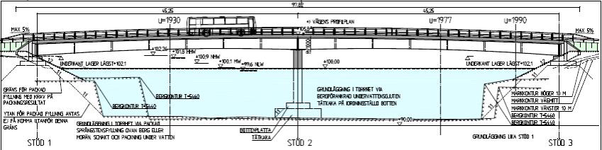 R-10-15 35 Preliminärt förslag på ny bro över kylvattenkanalen Figur A1-1.