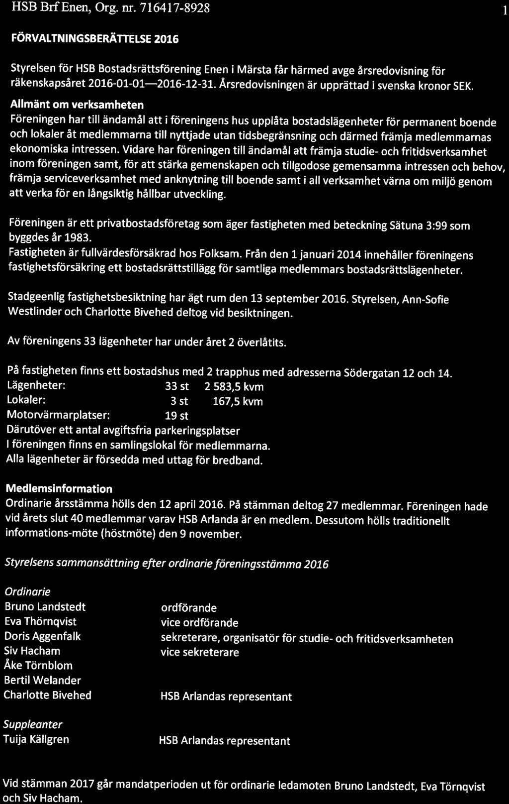 HSB Brf Enen, Org. nr. 71641 7-8928 l FÖRVALTNINGSBERÄTTELSE 2016 Styrelsen för HSB Bstadsrättsförening Enen i Märsta får härmed avge årsredvisning för räkenskapsåret 2016-01-01-2016-12-31.