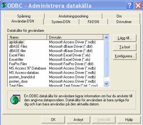 ODBC Man måste sätta upp databashanteringen
