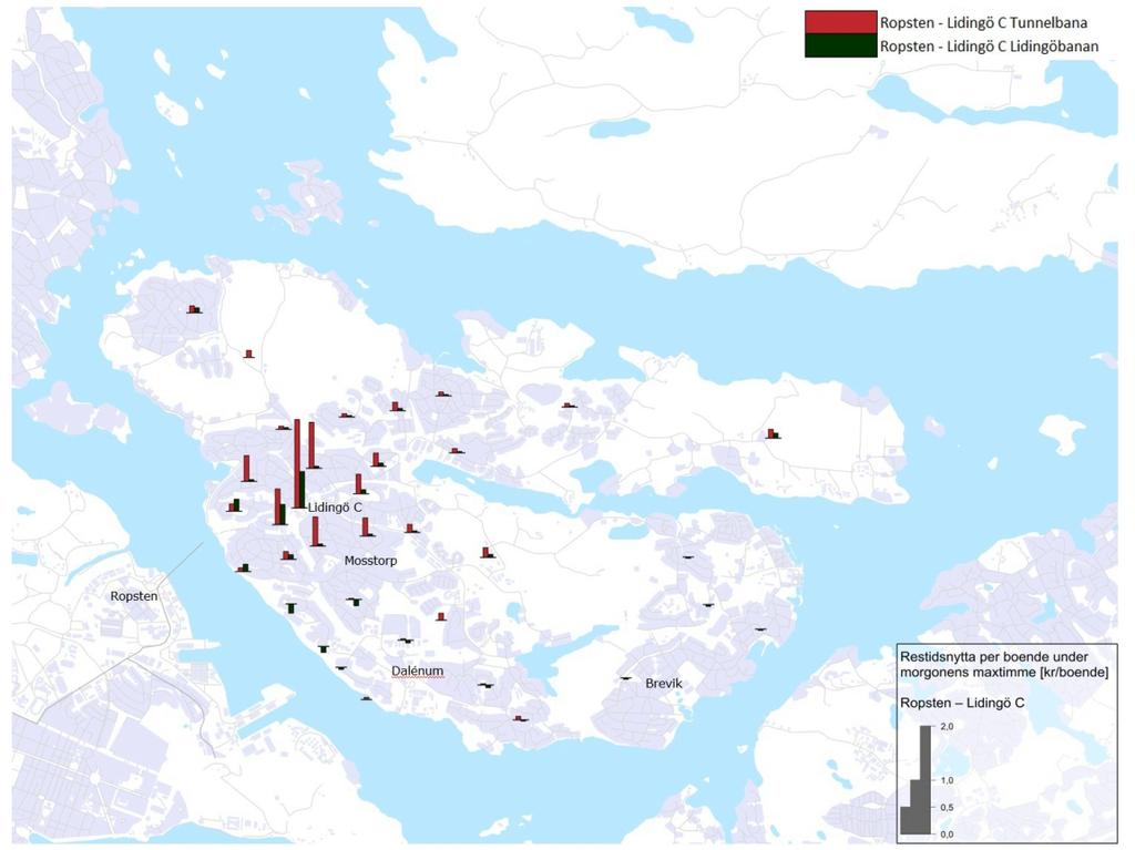 eftersom den beskriver tillgängligheten per resa kan det ge en något förvriden blid av de totala tillgänglighetsvinsterna eftersom även områden där det görs få resor kommer att illustreras på samma