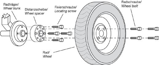 EIBACH SPACERS Bilens nav Spacer System 1 - Spacern är gjord för genomgående bultar - Med navcentrering (ej navstyrning för fälg) - Tjocklek 5-10 mm - Monteras med längre bultar -