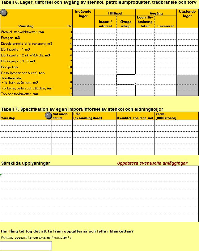 Statistiska