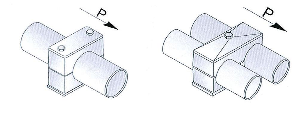 Tightening torque and maximum load in pipe direction All tightening torque and load in pipe direction regards pipe clamps that are tested with steel pipes ST 35.