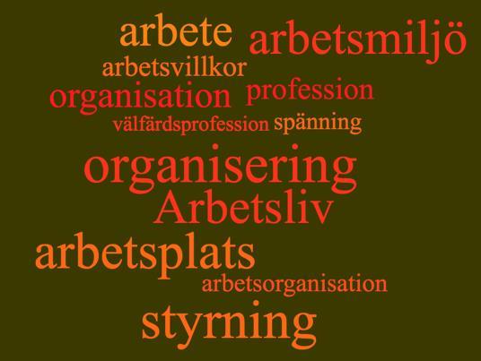 Lärares arbetsvillkor i en tid av marknadisering och privatisering (FORTE,