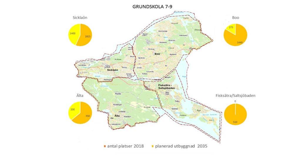 8 (28) Årskurserna 7-9 Efterfrågan på skolplatser i årskurserna 7-9 kommer att öka med cirka 1 800 under hela perioden. Dock finns ett underskott av platser fram till 2023.