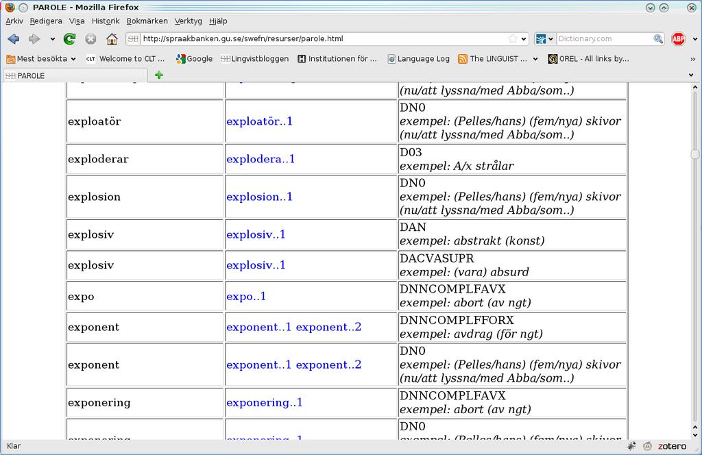 med Zipf.