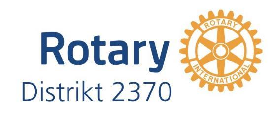Projekttillhörighet inom Rotary Rotary-WCP projektet startades av Mariefred RK under år 2015 och under 2016 togs en strategi fram.