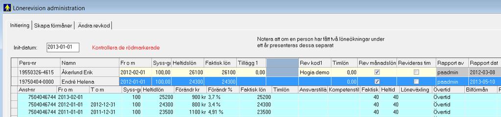 Klicka en gång på Helenas översta rad för att återigen dölja lönehistoriken. En markering i kolumnen Rev månadslön och Rev tim visar vilka som kommer att komma med i lönerevisionen.